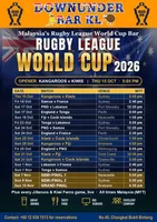 Rugby League World Cup RLWC